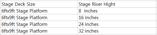 6ftx9ft Portable Stage System