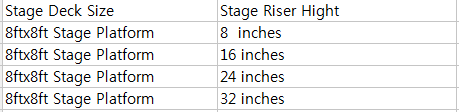 8ftx8ft Portable Stage