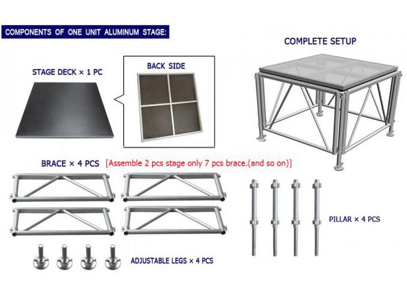 Aluminum-Stage 0011