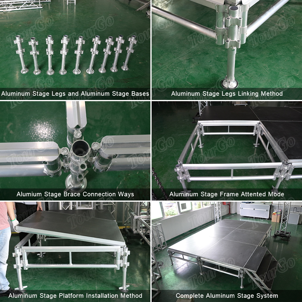 Aluminum Stage Set Up Process