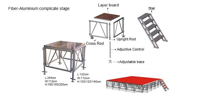 Aluminum Stage System