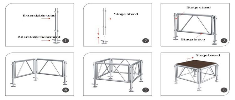 Aluminum stage connection way