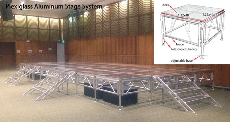 Plexiglass Aluminum Stage Details