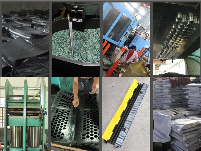 production process