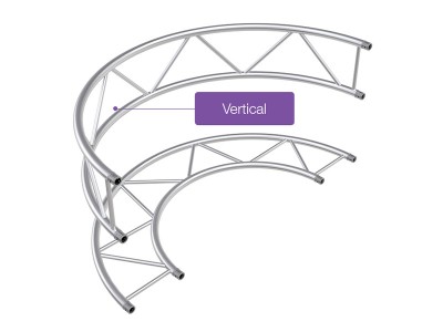F42 Flat 0.5mR (1.0mØ) 180°- 7.5mR (15.0mØ) 30° Radial Truss – Vertical (2 parts to a Circle)