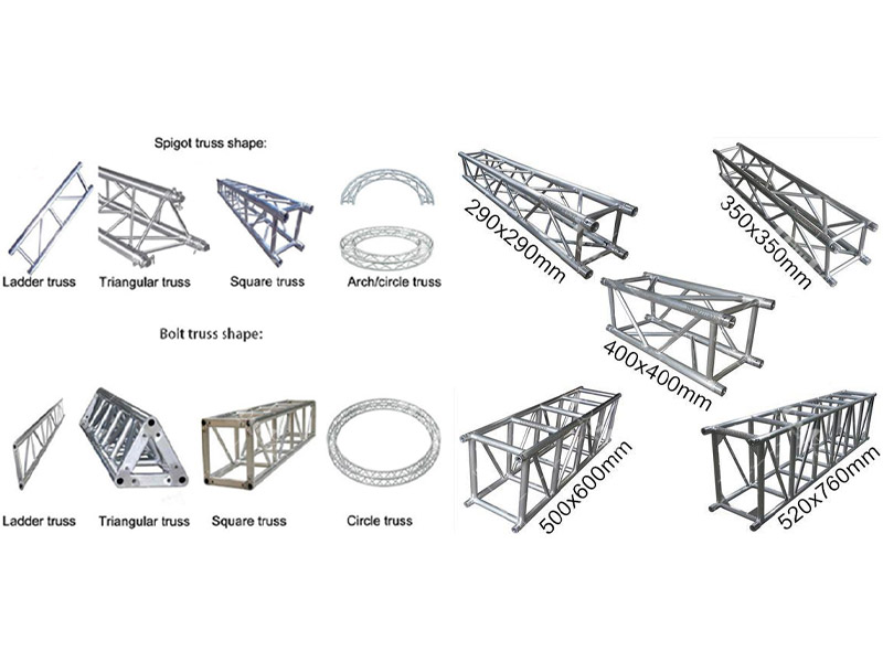 Stage Truss