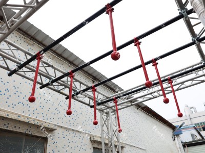 Swinging globes
