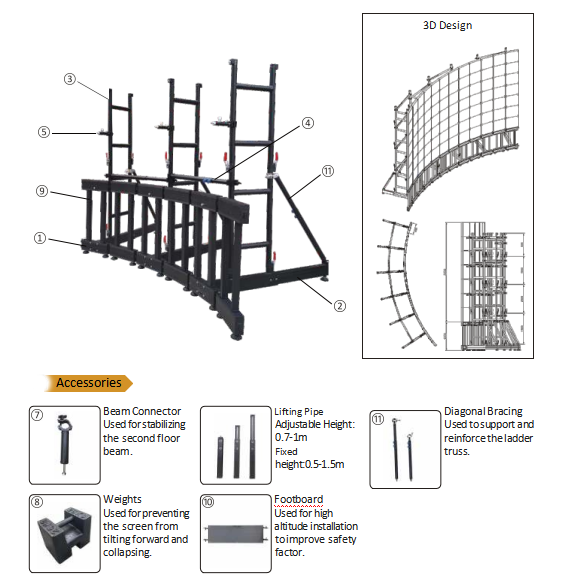 Off-ground Curved LED Screen Ground Support