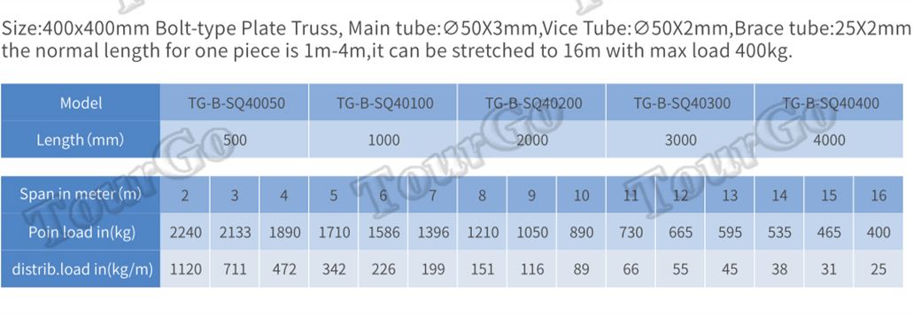 https://www.tourgosolution.com/bolt-stage-truss