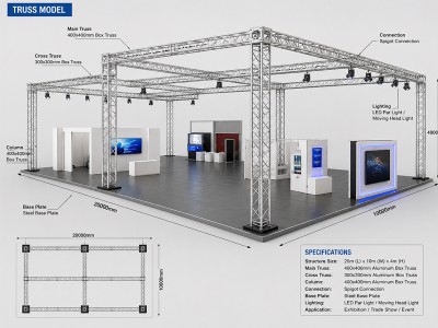 How to Choose the Right Truss Size (TOURGO GUIDE)