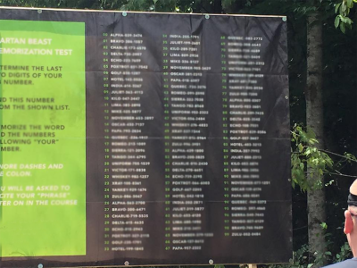 Spartan Race Obstacles MEMORIZATION WALL for memory test