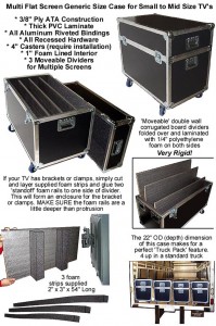 4 ATA Case