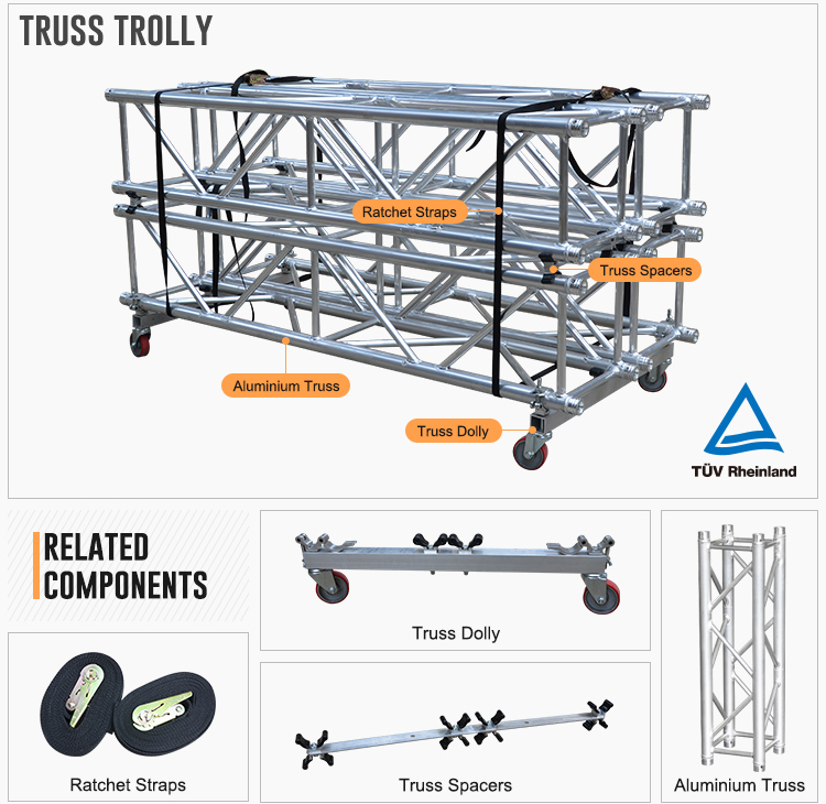 truss-trolly