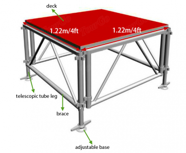 4ft x 4ft ALuminum Stage.1 png