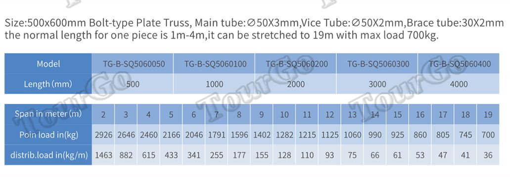 https://www.tourgosolution.com/bolt-stage-truss