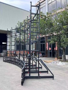 LED Screen Ground Support