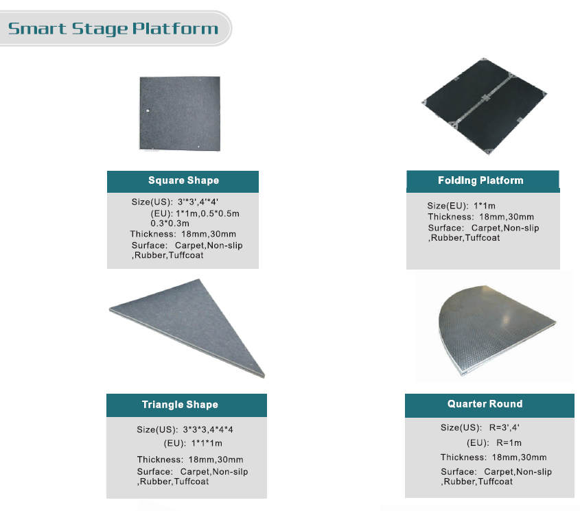 Event Stage System