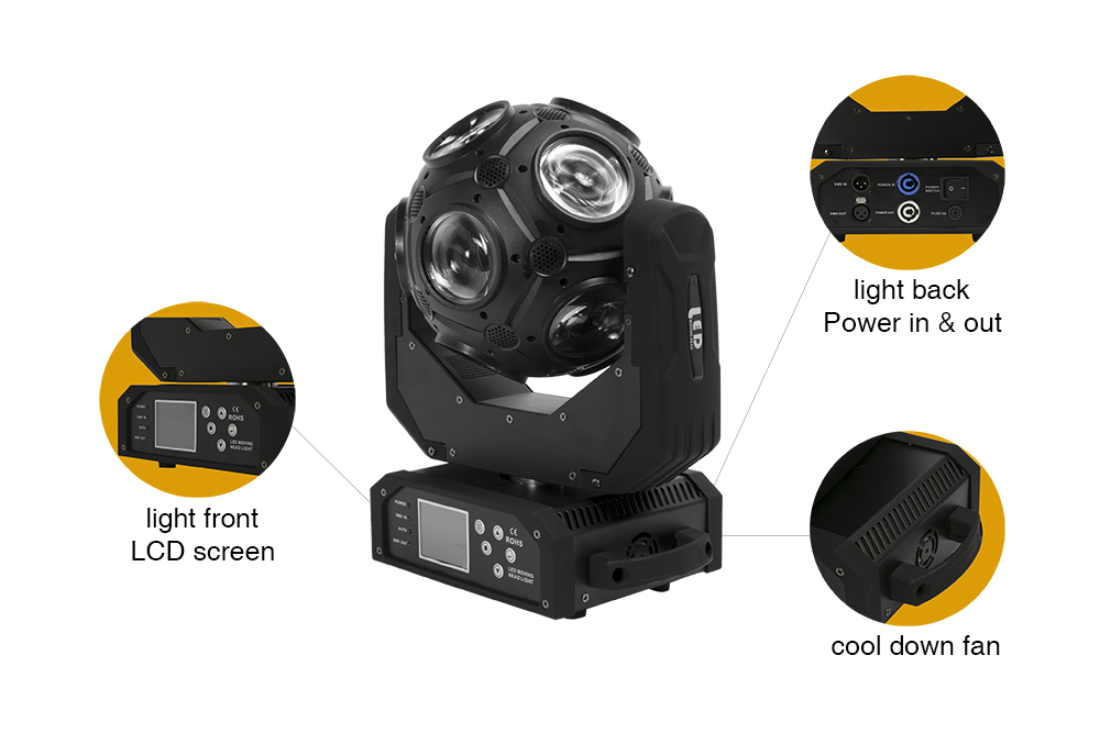 Mini LED Football Moving Head Light