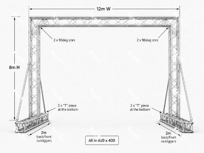 LED SCREEN TRUSS2