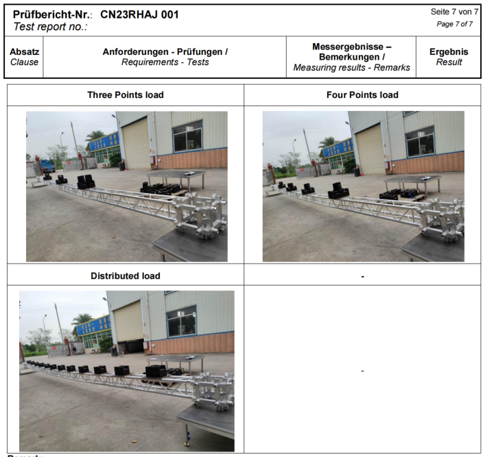 Truss test