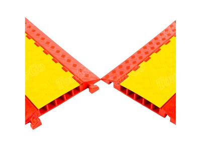 guardian-cable-protection
