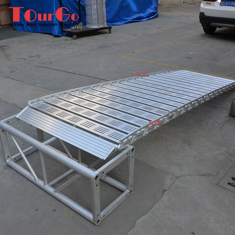 https://www.tourgosolution.com
