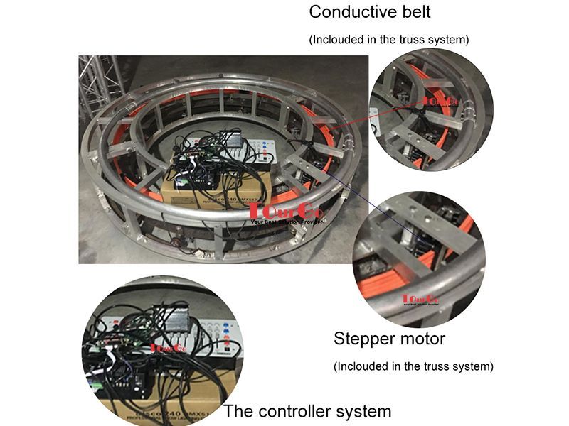 rotating-circle-truss (4)