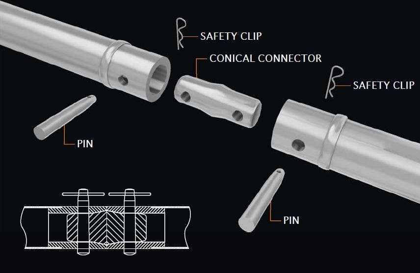 spigot truss