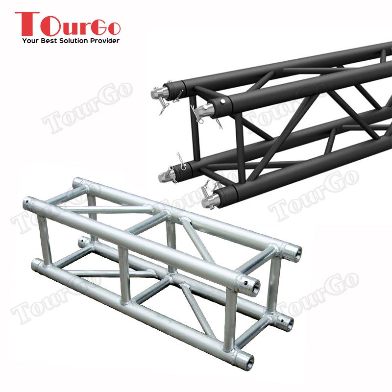 global truss