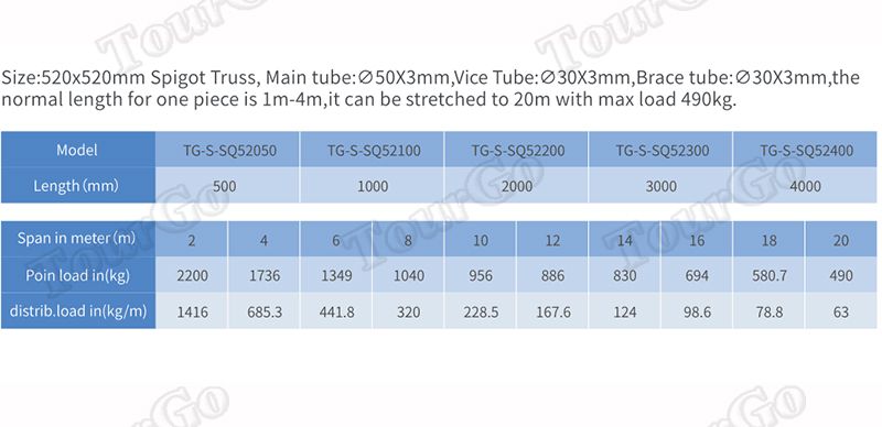https://www.tourgosolution.com/spigot-lighting-truss