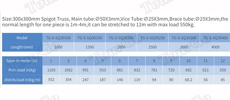 https://www.tourgosolution.com/spigot-lighting-truss