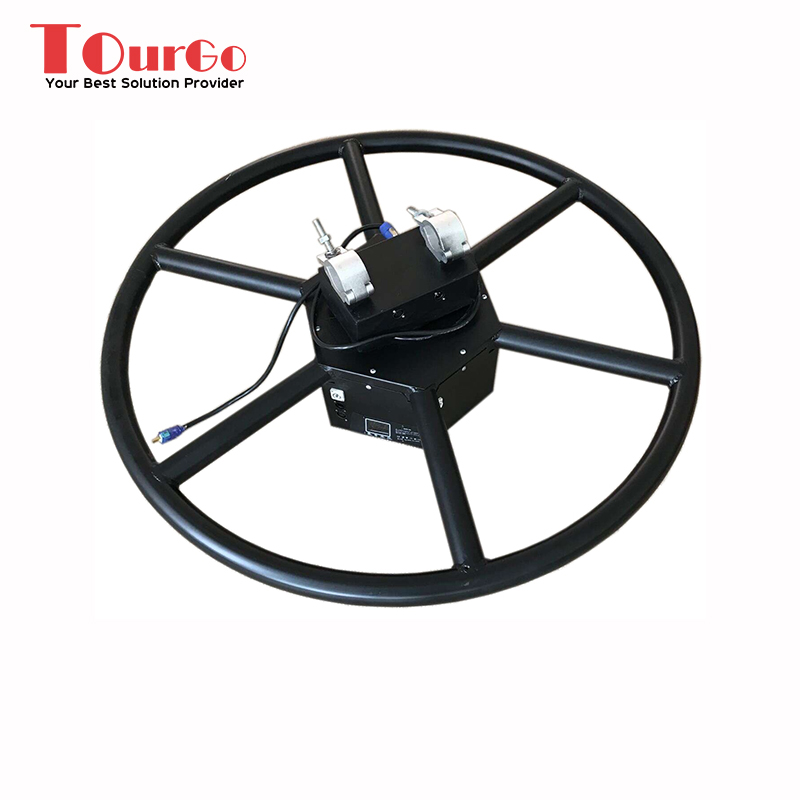 https://www.tourgosolution.com/