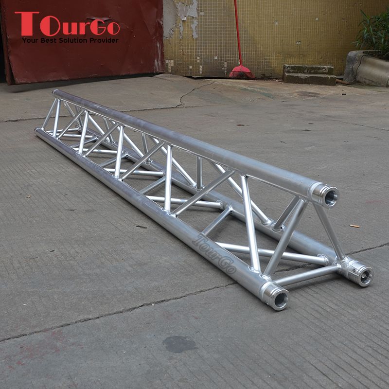 https://www.tourgosolution.com/