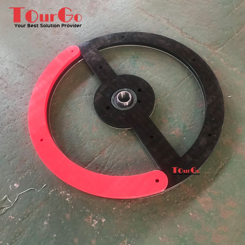https://www.tourgosolution.com/